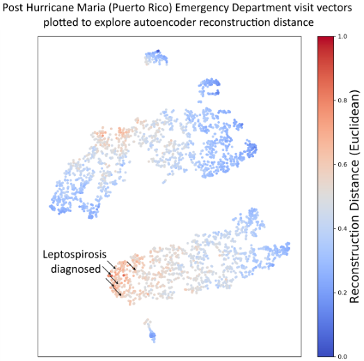 hidden outbreak of the bacterial infection following Hurricane Maria