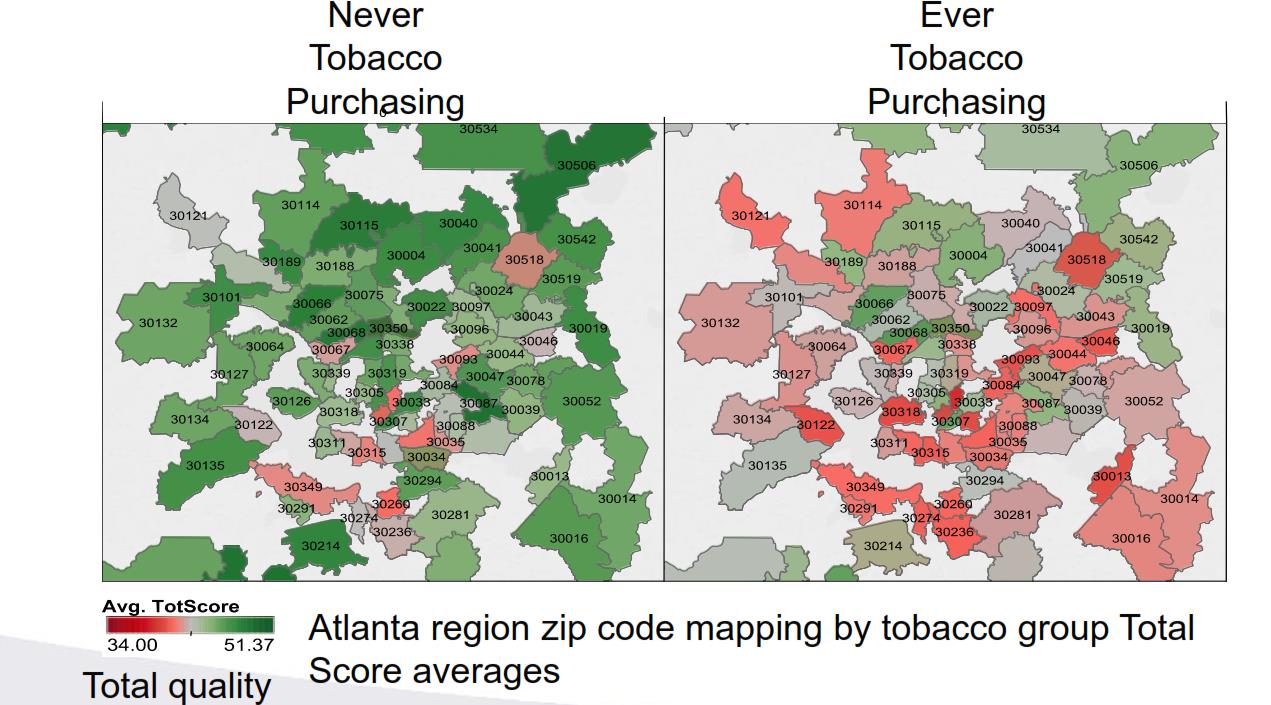 food mapping