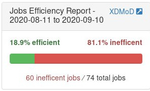 OOD XDMoD metrics