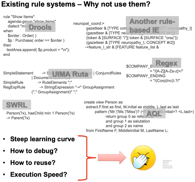 Why the existing rule systems don't work as well